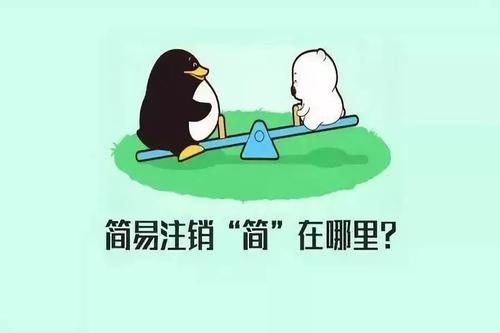 上海公司注册都有什么条件呢？