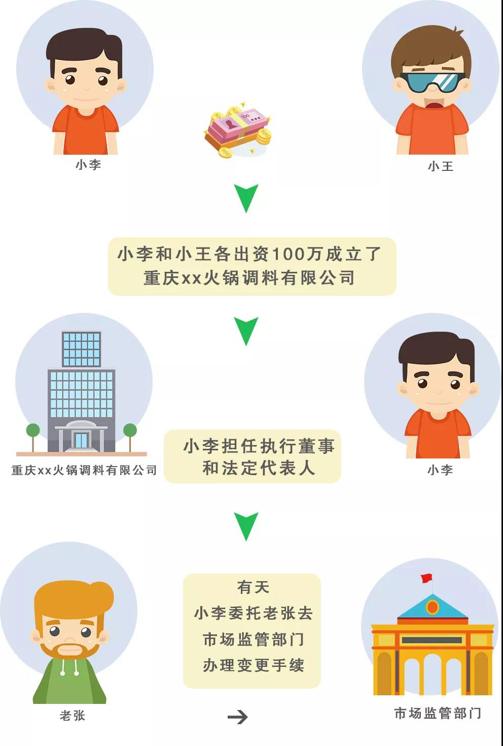 微信图片_20190807102158.jpg