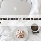 全球疫情最新确诊统计.全球疫情最新确诊统计表？
