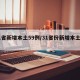 31省新增本土59例/31省份新增本土确诊