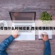 西安疫情什么时候结束.西安疫情形势好转？