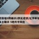 北京新增5例确诊2例无症状/北京新增29例本土确诊 5地升中风险
