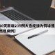【10天新增235例大连疫情为何增速,大连出现病例】