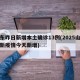 山东昨日新增本土确诊13例(2025山东最新疫情今天新增)