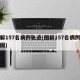 图解157名病例轨迹(图解157名病例轨迹图)