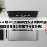 【2天增305例确诊:西安疫情何以至此,西安疫情毒株为奥密克戎变异株】