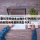 31省区市新增本土确诊87例陕西78例(陕西新冠病毒最新消息今天)