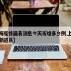 【上海疫情最新消息今天新增多少例,上海疫情最新进展】