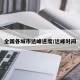 全国各城市达峰进度/达峰时间