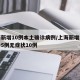 上海新增10例本土确诊病例/上海新增本土确诊5例无症状10例