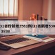 31省份新增3561例/31省新增530 1838