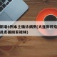 大连新增6例本土确诊病例(大连新冠疫情医护人员支援回家视频)