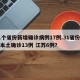 31个省份新增确诊病例17例.31省份新增本土确诊13例 江苏6例？