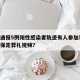保定通报5例阳性感染者轨迹有人参加葬礼.河北保定葬礼视频？