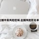 全国中高风险区域.全国风险区名单？