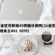 31省区市新增45例确诊病例(31省区市新增本土401 3859)