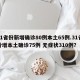 31省份新增确诊80例本土65例.31省份增本土确诊75例 无症状310例？