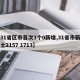 【31省区市首次3个0新增,31省市新增本土2157 1713】