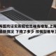 【上海医院证实新冠检出确有增加,上海新冠疫情最新情况 下降了多少 按模型推导】