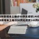 【吉林新增本土确诊98例无症状148例,吉林新增本土确诊98例无症状148例病例】